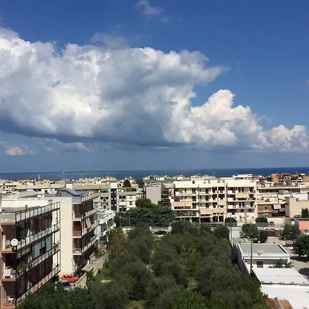 Solemare Bari